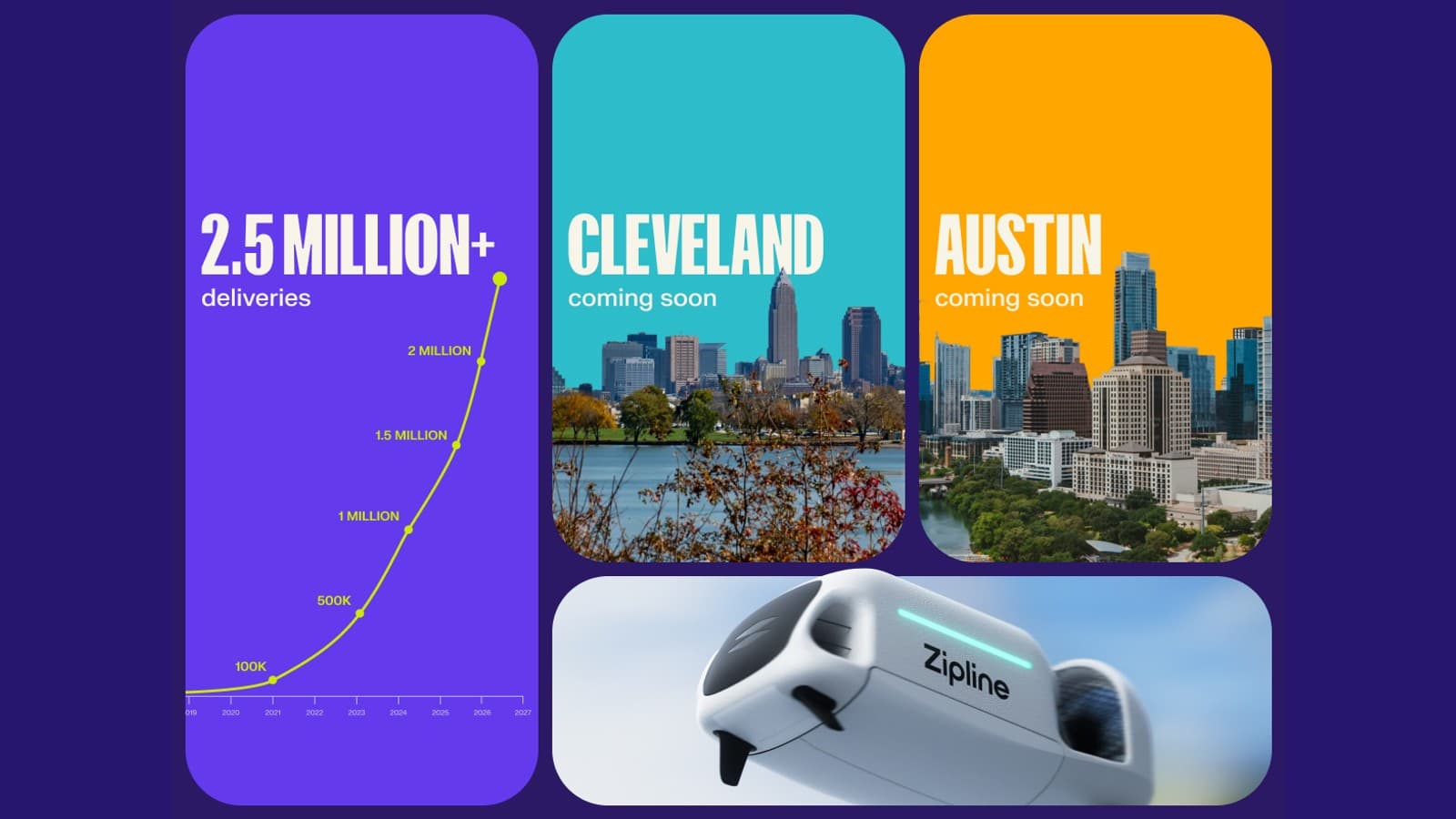 Zipline delivery aircraft pictured with Cleveland and Austin expansion information