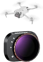 NEEWER variable ND filter for DJI Mini 4 Pro
